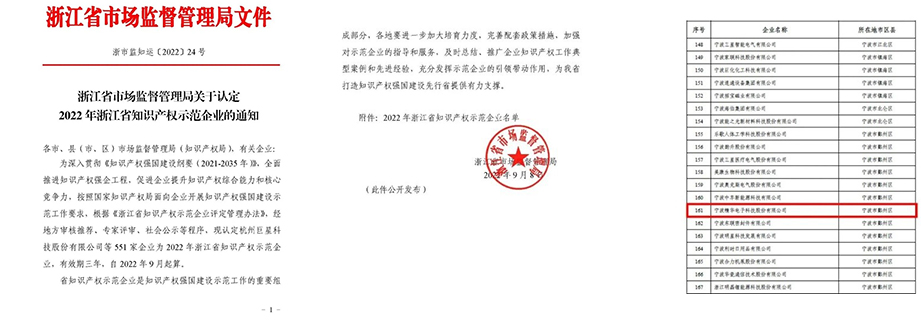 精华股份获评“2022年省级知识产权示范企业”(图1)