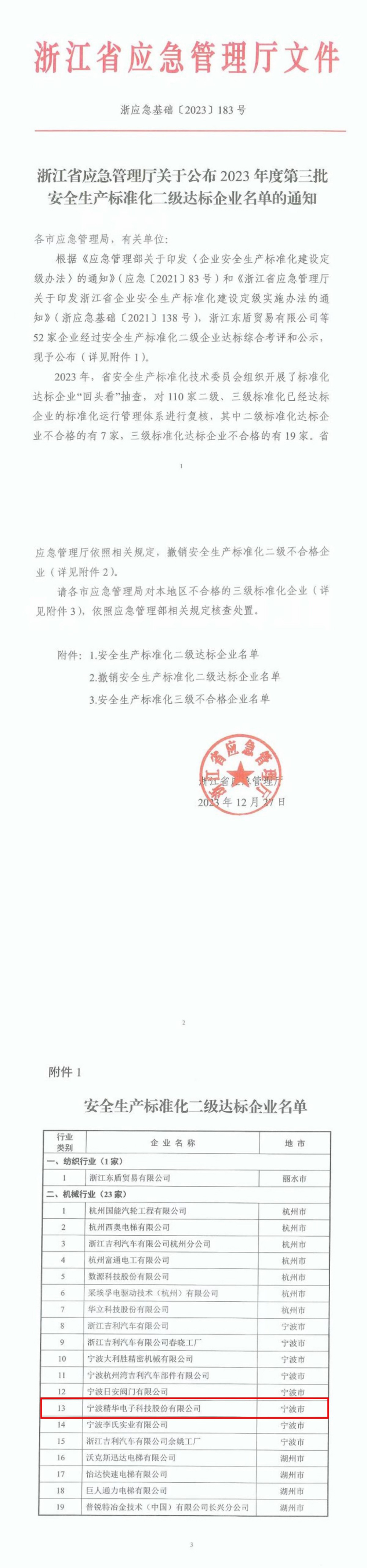 我司成功创建安全生产标准化二级达标企业(图1)