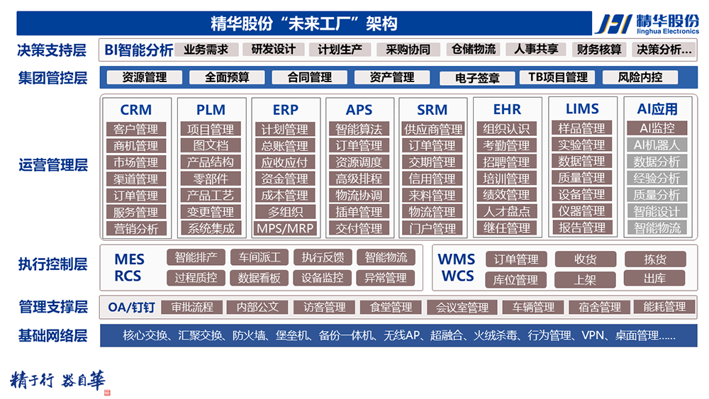喜报|公司荣获DCMM数据管理能力成熟度证书(图2) 喜报|公司荣获DCMM数据管理能力成熟度证书(图2)